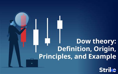 Dow Theory Definition & Example .